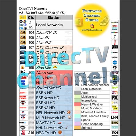 echanel|e channel directv.